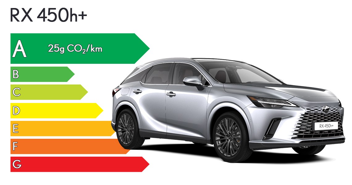 Lexus RX Hybride Rechargeable